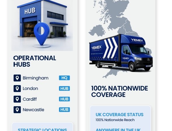 Yemex Logistics UK service area and hubs